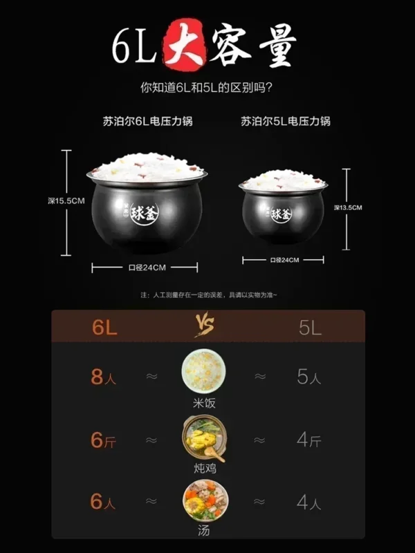 Electric pressure cooker new 6L large capacity smart reservation household electric pressure cooker - Image 4