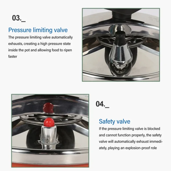 2L 2 Liter Stainless Steel Double Bottom Mini Pressure Cooker Canner For Gas Stoves Induction Stove Kitchenware Kitchen Supplies - Image 4