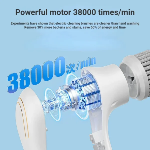 Multifunctional Electric Cleaning Brush, 5 in 1, Bathroom Wash, Kitchen Dryer, Dishwashing Tool, Bathtub - Image 5