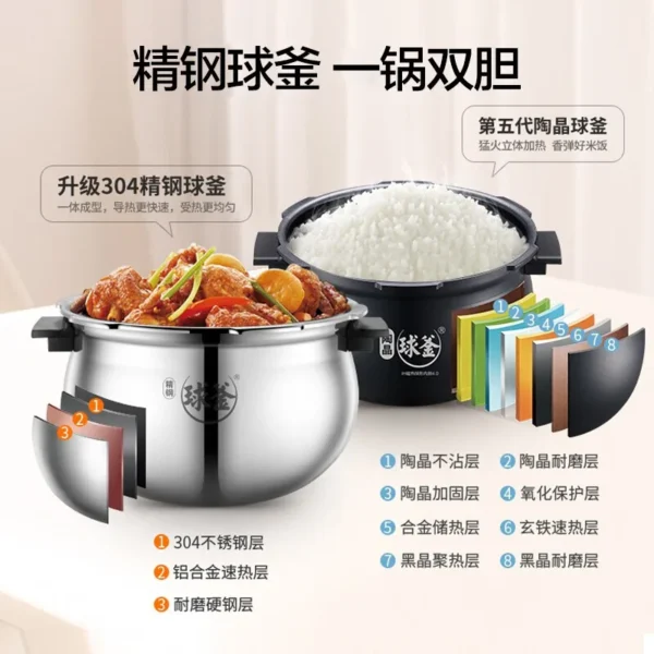 Supor SY-50HC8Q 220V Intelligent Electric Pressure Cooker IH Household High Pressure Rice Cooker 5L Food Warmer Slow Cooker