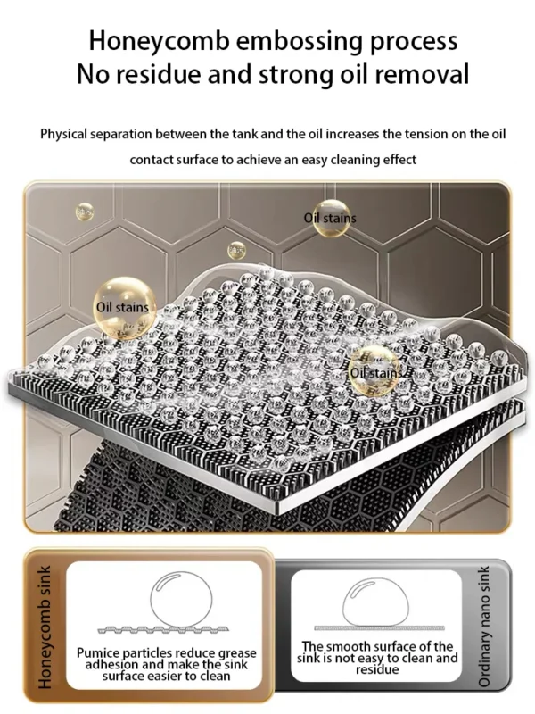 Digital Display Waterfall Kitchen Sink Large Single Slot Nano Stainless Steel Sink Undercounter Honeycomb embossed kitchen sink - Image 5